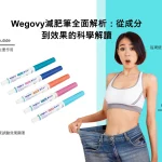 Wegovy減肥筆全面解析：從成分到效果的科學解讀