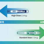 Wegovy vs Ozempic：成分相同有何分別？香港用家選購前必讀